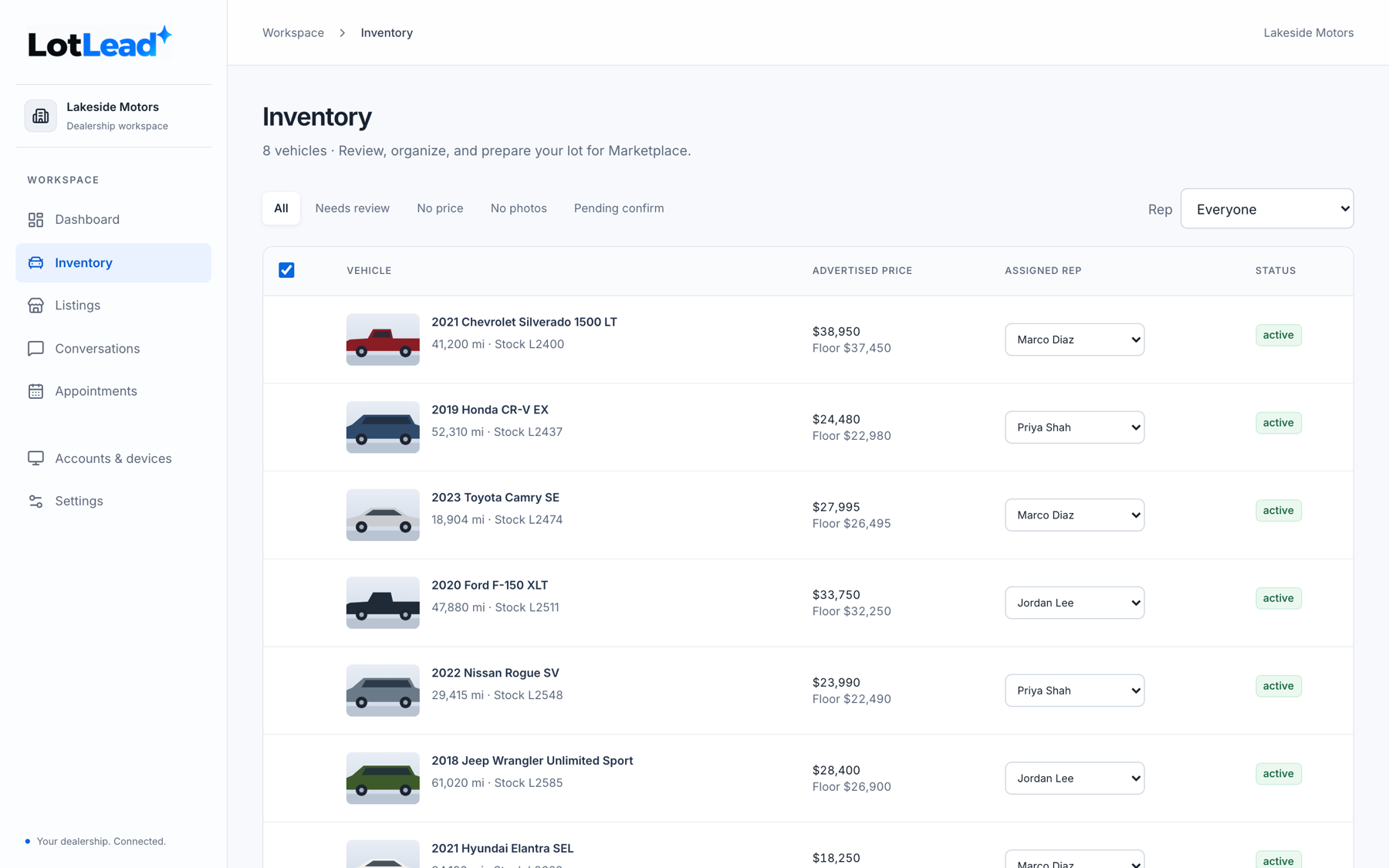LotLead's inventory page: eight vehicles with photos, prices, floor prices, assigned reps and status.